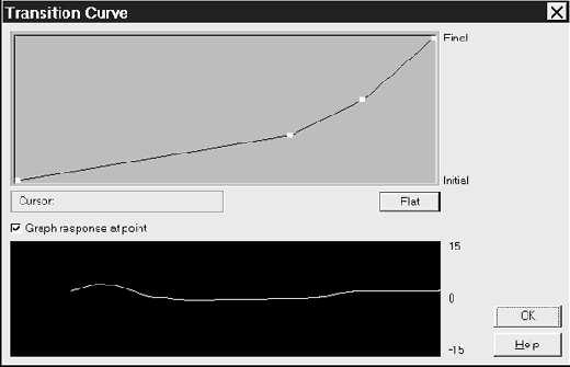 Fft filter       
